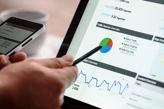 Optimalizace ​a úprava⁢ strategie během kampaně